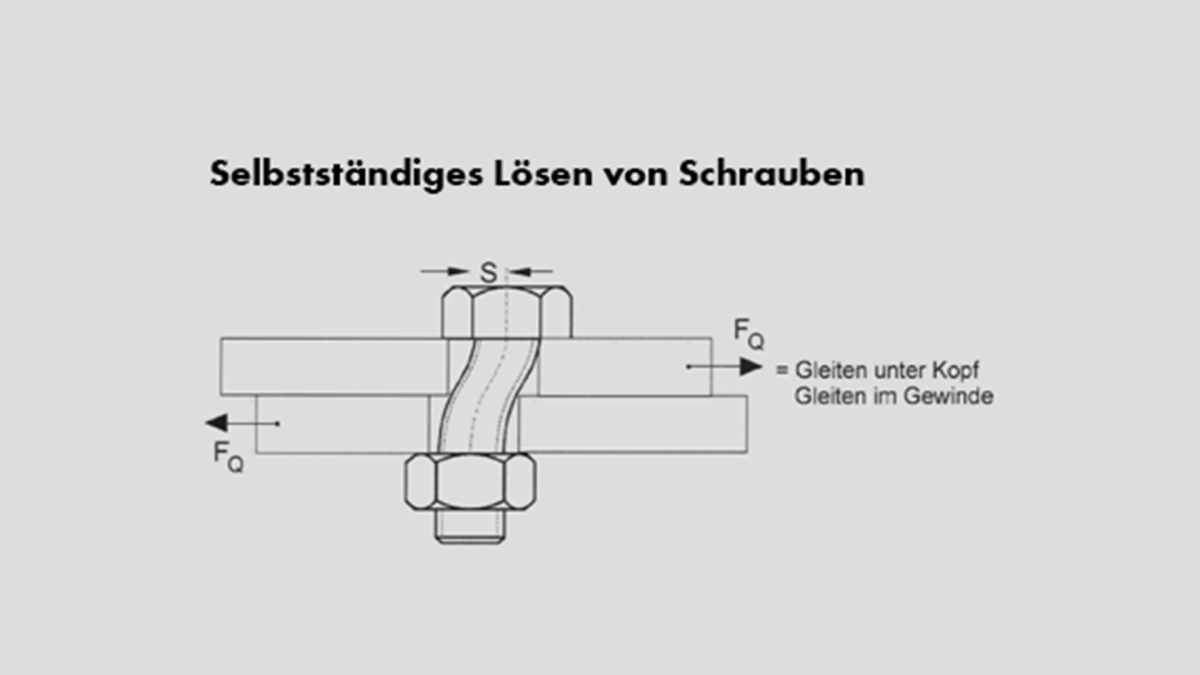 Warum Schraubensicherung Warum Schraubensicherung