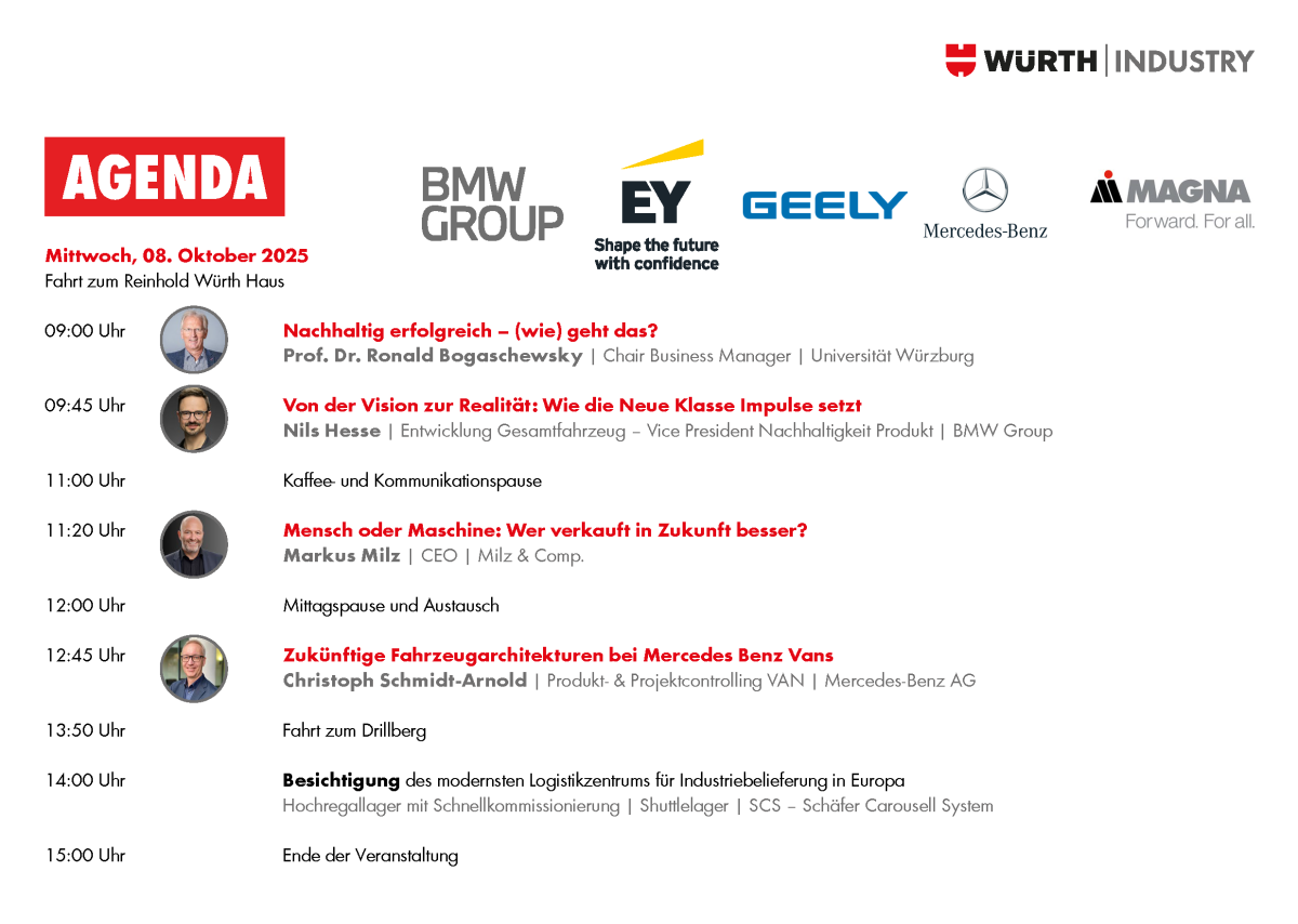 Automotive Symposium 2025