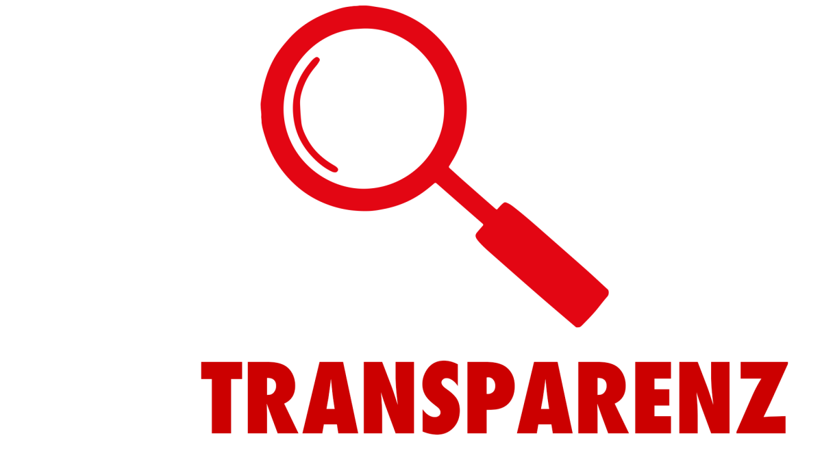 Transparenz Teileversorgung